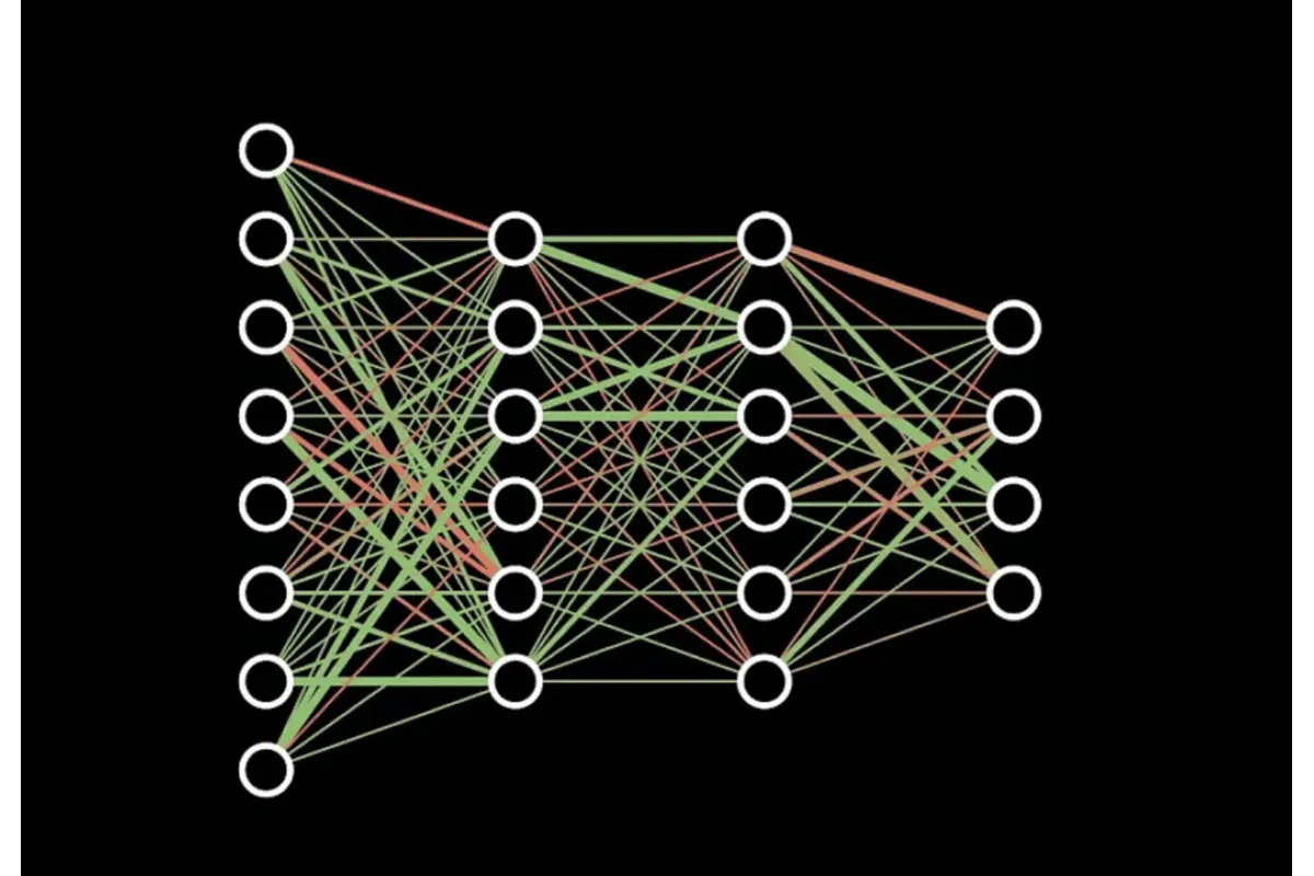 Creating a Neural Network from scratch